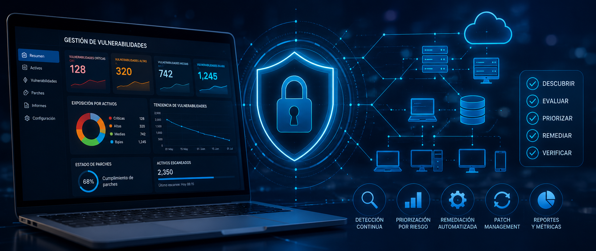 Empresa de gestión de vulnerabilidades en Argentina: cómo elegir una solución y un proveedor